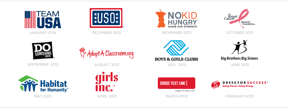 our past partners