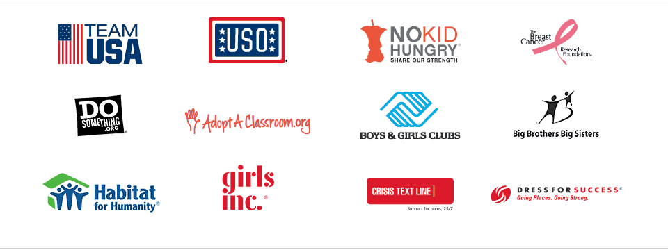 our past partners
