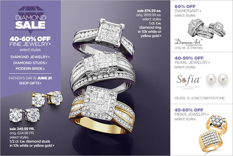 Jcpenney Jewelry Box Clearance