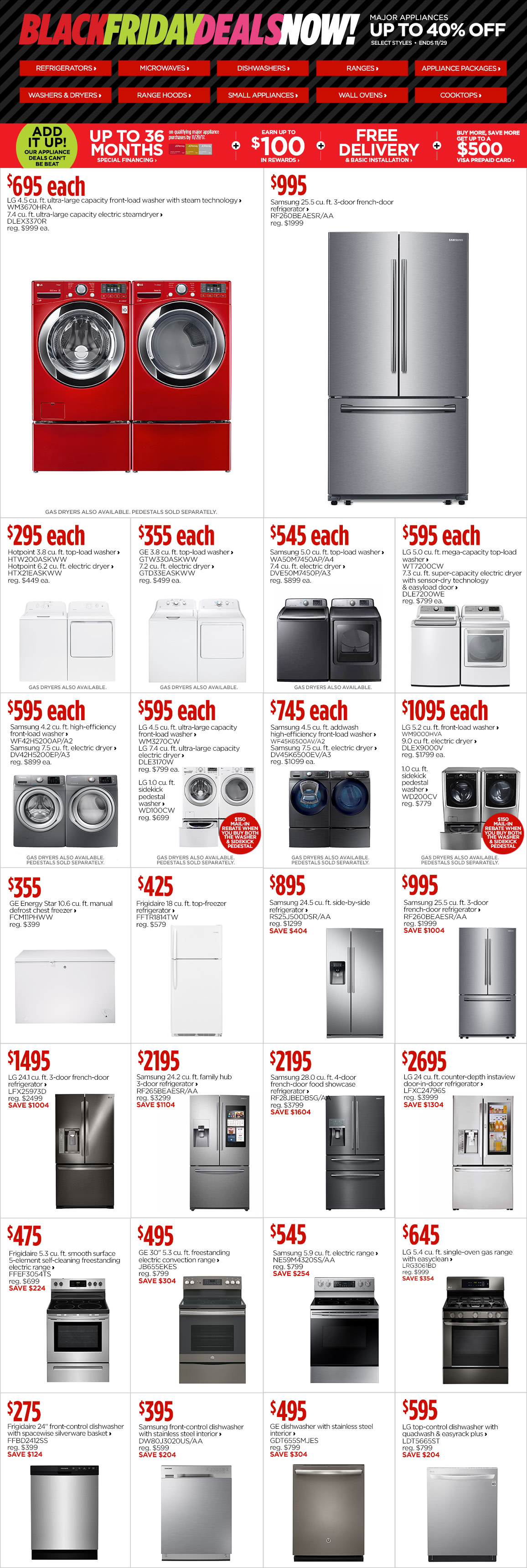 Kitchen Appliance Rankings Kitchen Appliance Rankings