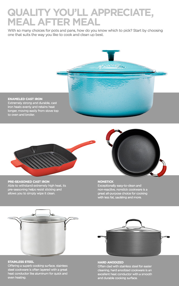 Cooks 10 Pc Clic Hard Anodized Nonstick Cookware Set Jcpenney Cookware Ing Guide