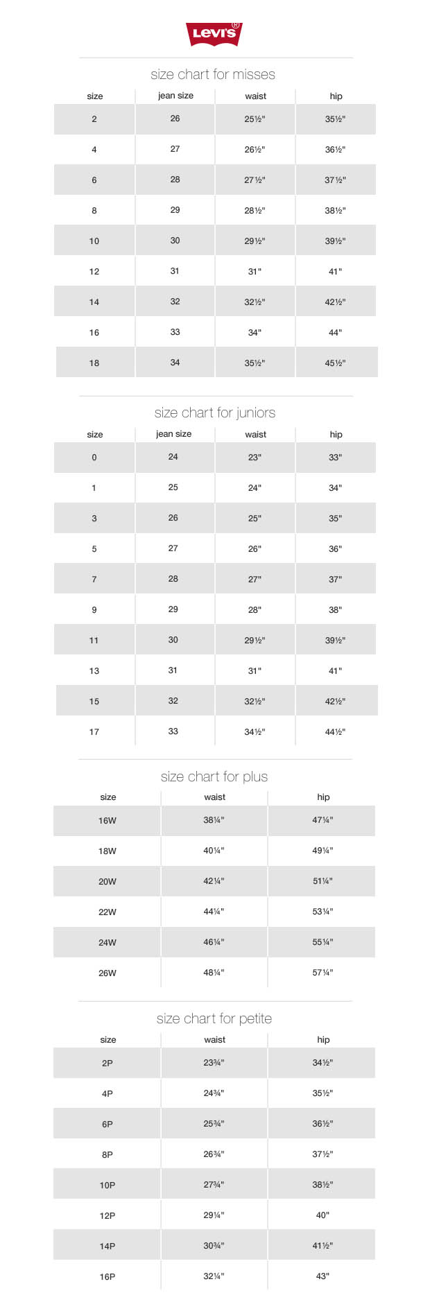 Levi S 524 Too Superlow Size Chart